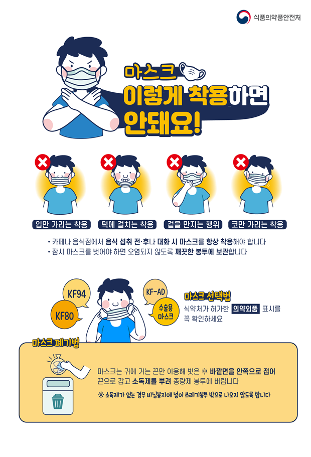올바른 마스크 착용법_폐기법.png