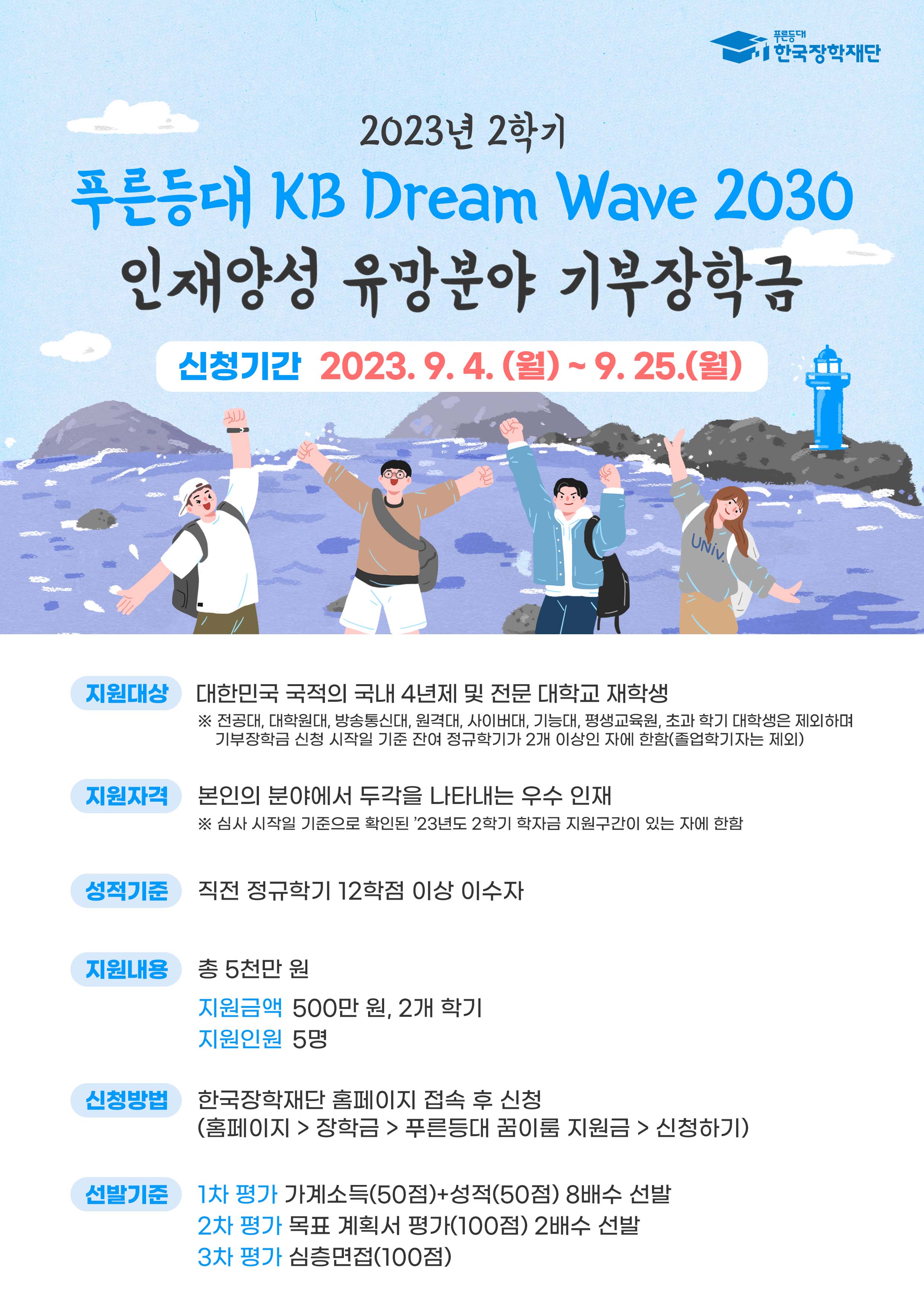 (안내)푸른등대 KB Dream Wave 2030 인재양성 유망분야 기부장학금 홍보 포스터.jpg